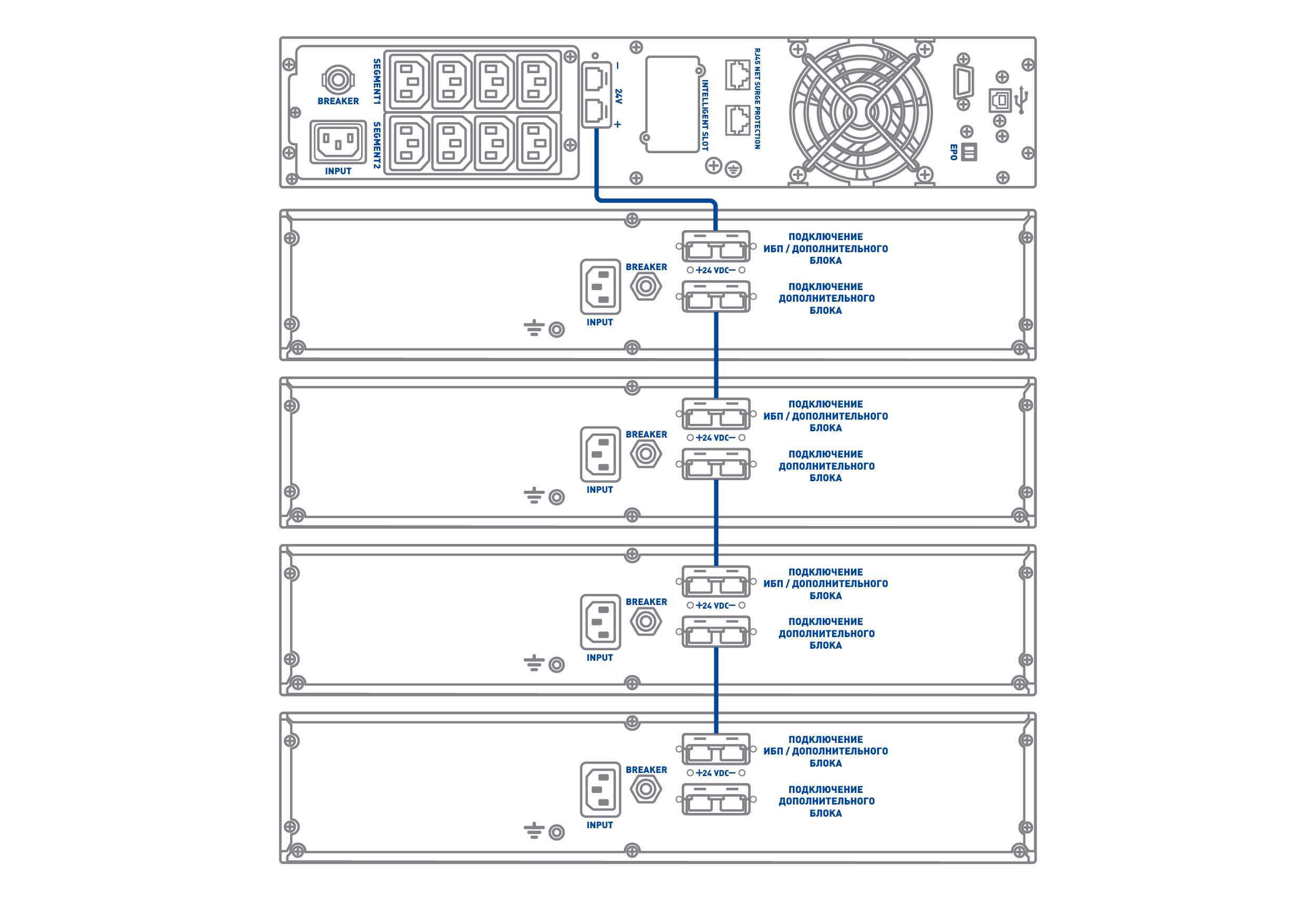 Батарейный блок SKAT BC 72/18S3 RACK. Изображение 1 Батарейный блок SKAT BC 72/18S3 RACK. Изображение 1